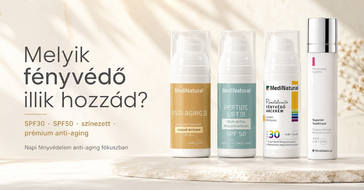 MediNatural fényvédő arckrém választási útmutató SPF30 SPF50 színezett és prémium anti-aging fényvédőkkel