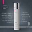 Kép 5/7 - MediNatural Superior YouthLock SPF30 fényvédő arckrém főbb hatóanyagai