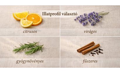Illatprofil választó illóolajhoz: citrusos, virágos, gyógynövényes, fűszeres