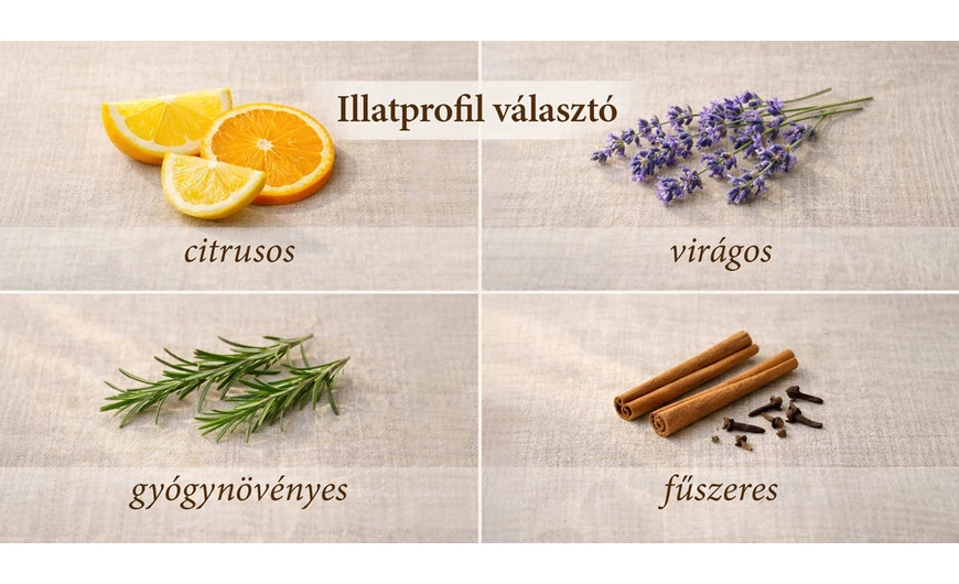 Illatprofil választó illóolajhoz: citrusos, virágos, gyógynövényes, fűszeres